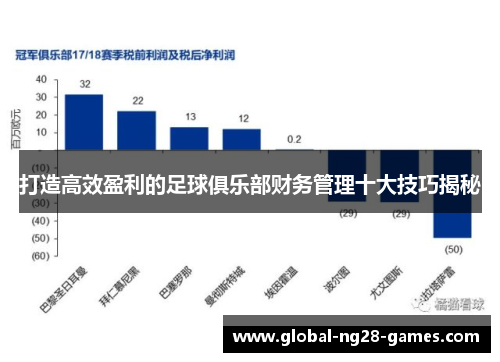 打造高效盈利的足球俱乐部财务管理十大技巧揭秘