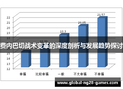 费内巴切战术变革的深度剖析与发展趋势探讨
