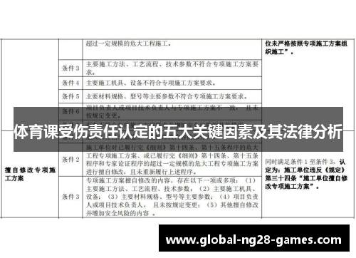 体育课受伤责任认定的五大关键因素及其法律分析