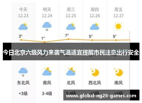 今日北京六级风力来袭气温适宜提醒市民注意出行安全