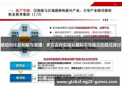 推动利比亚和解与重建：多方合作实现长期和平与稳定的路径探讨