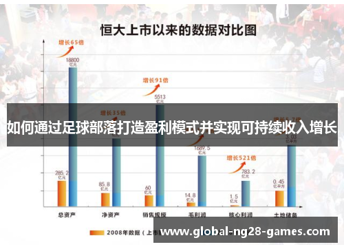 如何通过足球部落打造盈利模式并实现可持续收入增长
