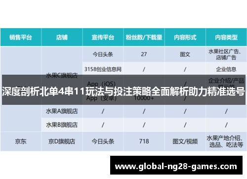 深度剖析北单4串11玩法与投注策略全面解析助力精准选号