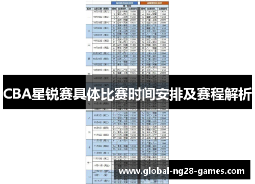 CBA星锐赛具体比赛时间安排及赛程解析