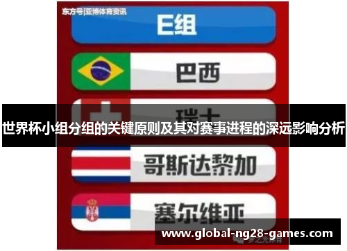 世界杯小组分组的关键原则及其对赛事进程的深远影响分析