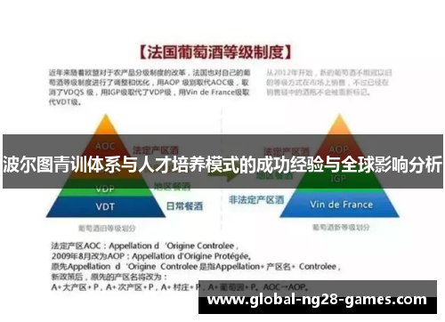 波尔图青训体系与人才培养模式的成功经验与全球影响分析