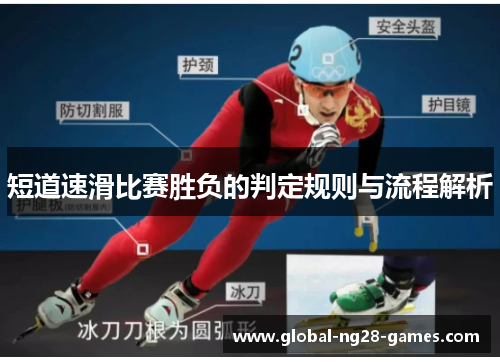 短道速滑比赛胜负的判定规则与流程解析