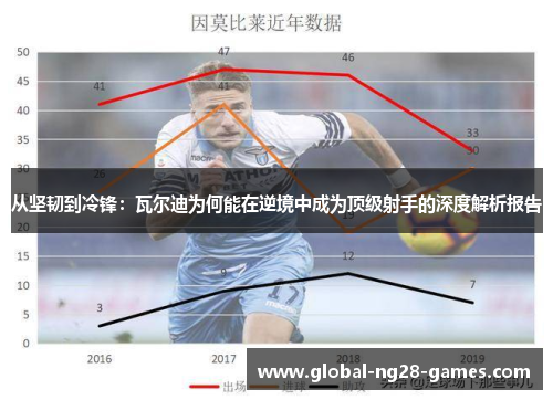 从坚韧到冷锋：瓦尔迪为何能在逆境中成为顶级射手的深度解析报告