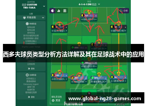 西多夫球员类型分析方法详解及其在足球战术中的应用